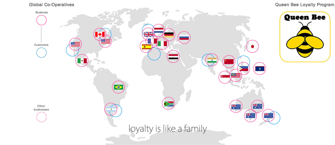World Loyalty